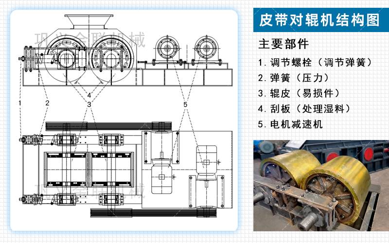 硅铁破碎机_小型硅铁破碎机价格,多晶硅粉碎机图片